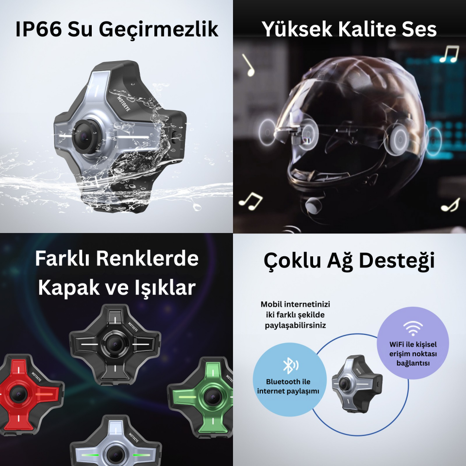 MotoEye E6+ Kask İçi Akıllı Ekran (HUD)