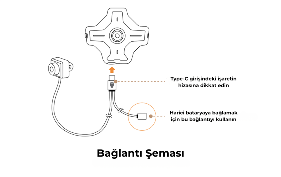 MotoEye Opsiyonel Ön Kamera