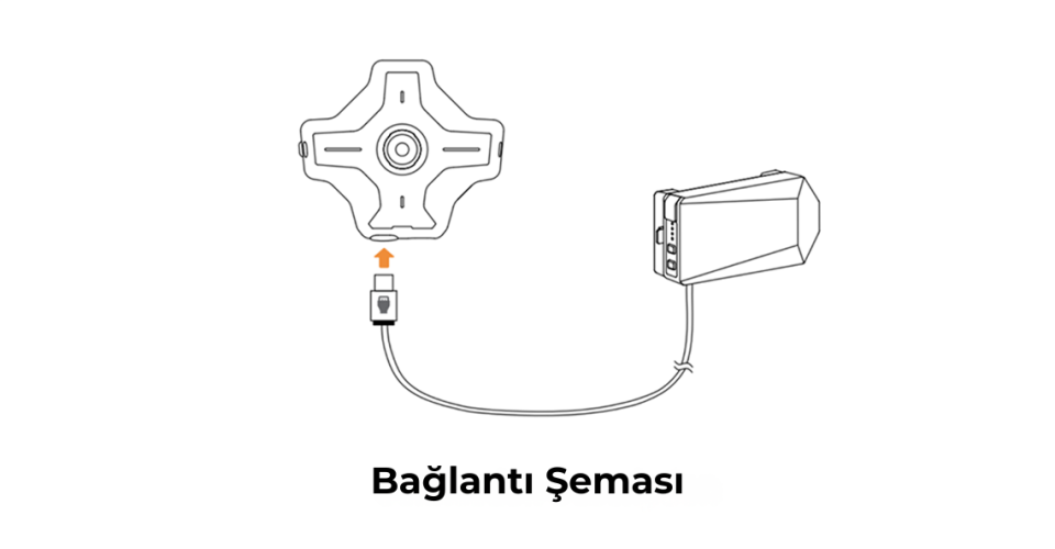 MotoEye Harici Batarya Modülü