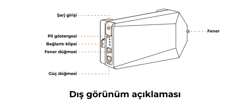 MotoEye Harici Batarya Modülü